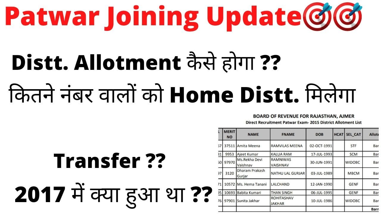 Patwar District Allotment Process | Marks for Home District | Patwar Update