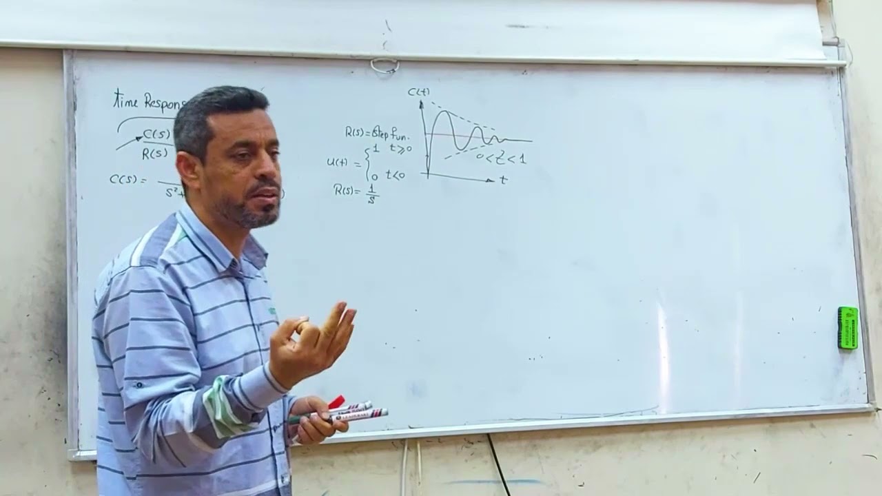 (Lecture 5: In Arabic): Time response analysis of digital control systems