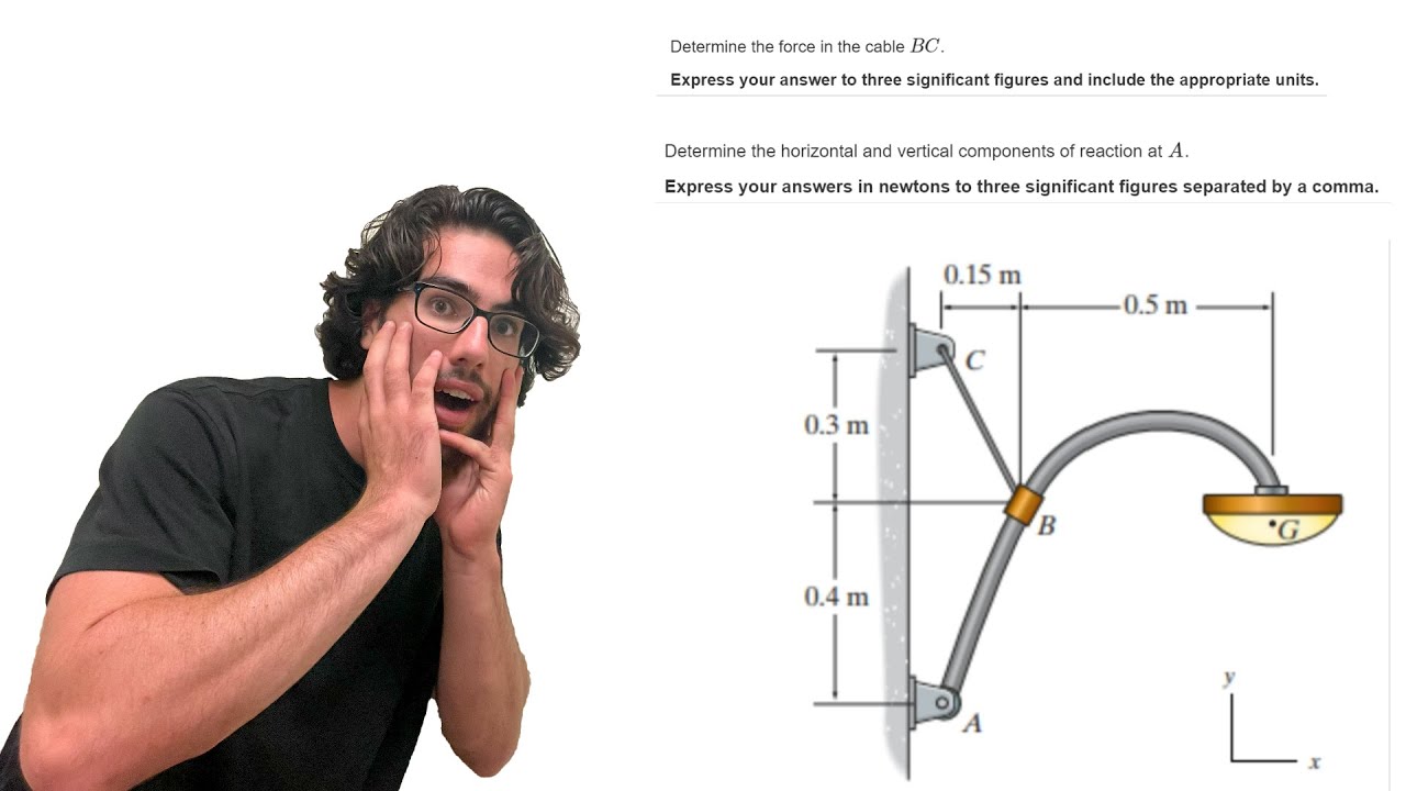 The 15-kg lamp has a center of mass at G. Determine the horizontal and vertical components - 5-19