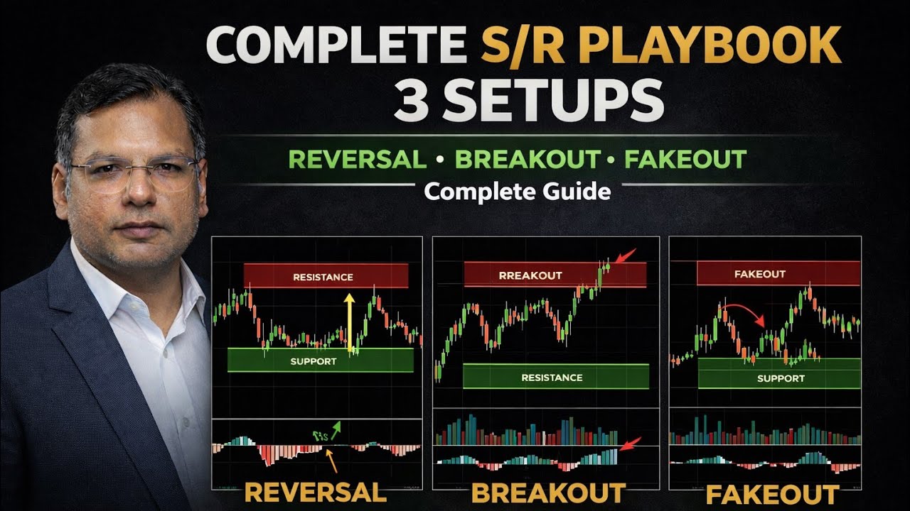 Support & Resistance Mastery: 3 Professional Trading Setups + MACD Confirmation Strategy