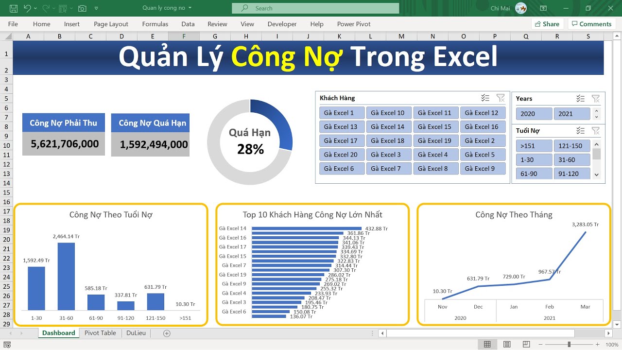 Quản lý công nợ bằng Excel (Đơn giả và chi tiết)