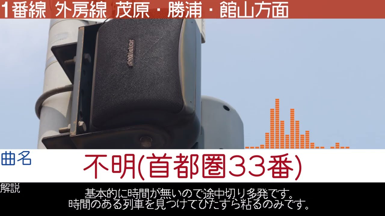 本千葉駅発車メロディー集