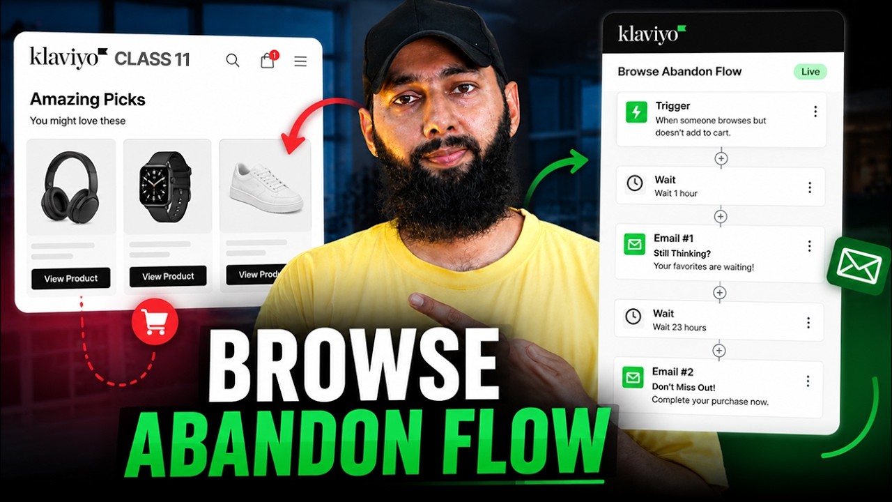 11th Class | Browse Abandon Flow | Email Marketing course for newbies | In Urdu | In Hindi | Ali