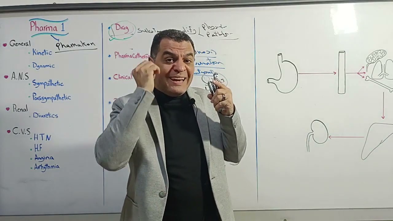 Intro  to Pharmacology 2024 (صيدلة الزقازيق )