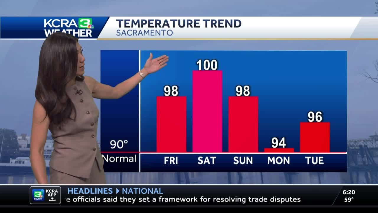 Northern California forecast | Hot weekend expected
