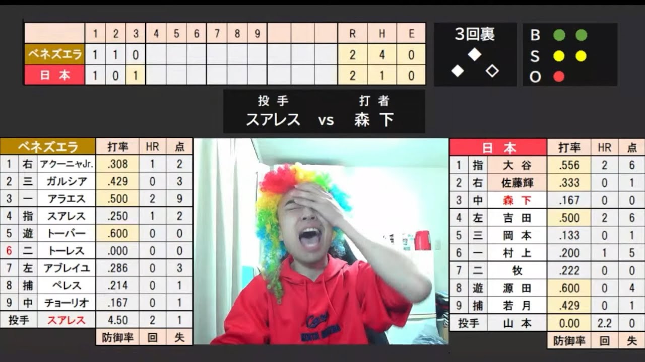 【伝説】森下翔太の勝ち越しホームランで、惚れる日本人