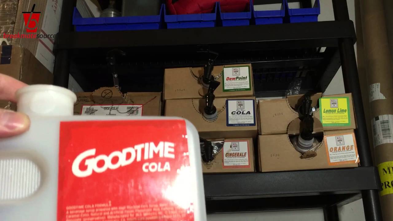 Coke BreakMate - How To Fill Syrup Bottles - BreakMateSource.com