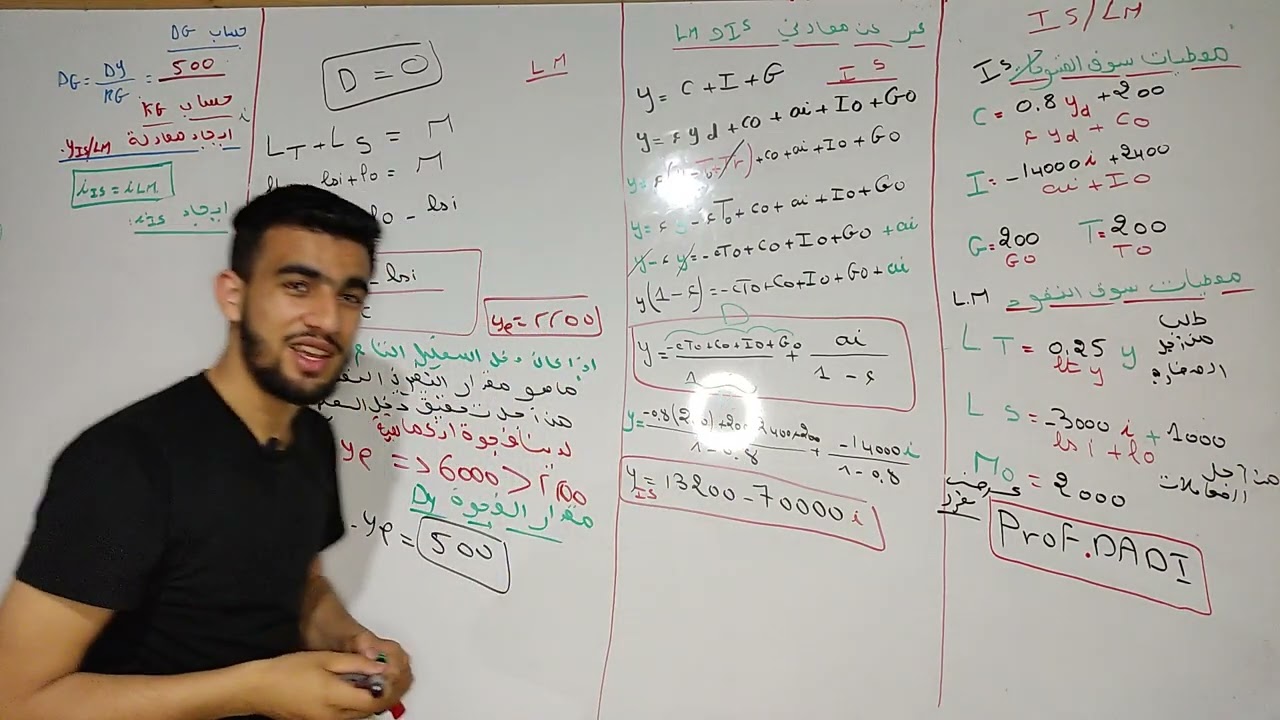 الاقتصاد الكلي 🔥 كيفية ايجاد Y is/lm و حساب المضاعفات  بواسطة الاشتقاق 💪 اقوى عفسة ✅