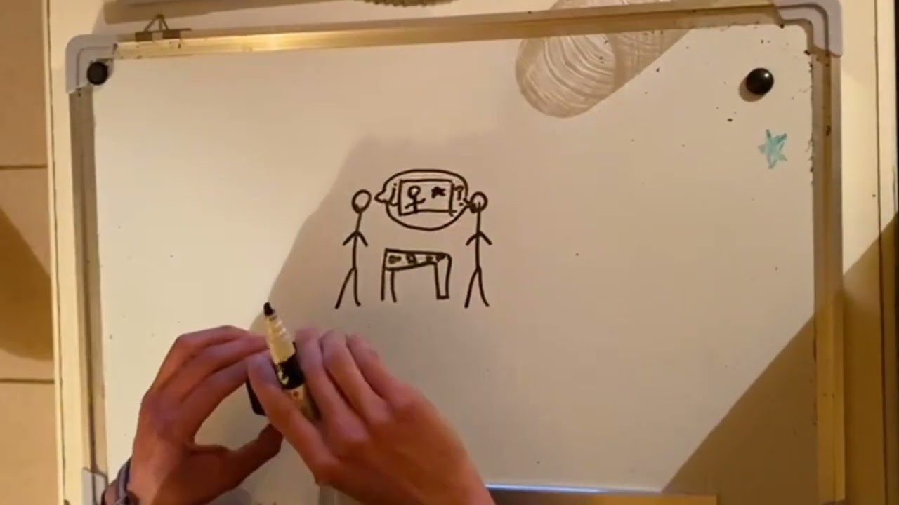 Resumen de El Tunel | Draw my Life