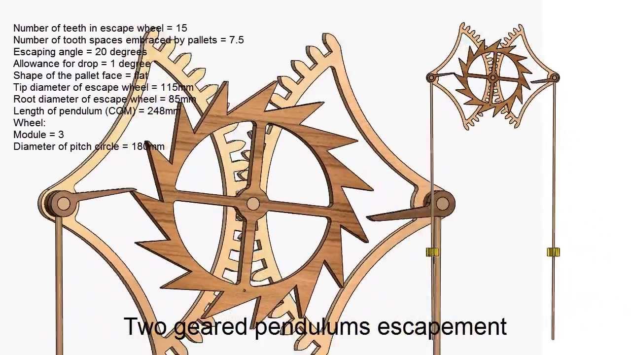 Two Geared Pendulums Escapement - Jean Baptiste Dutertre