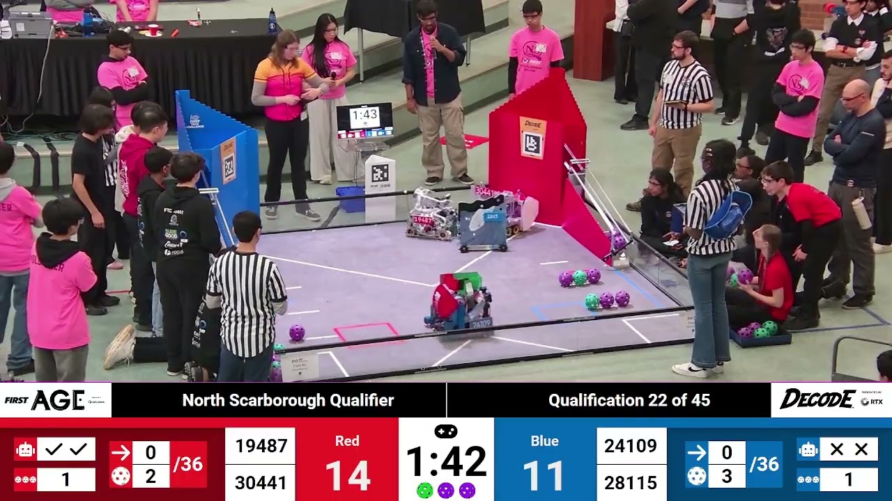 Qualification 22 - 2025 FTC North Scarborough Qualifier