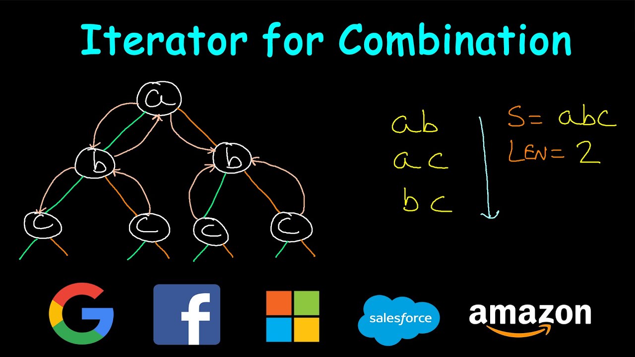 Iterator for combination | BitMasking | Backtracking | Leetcode #1286