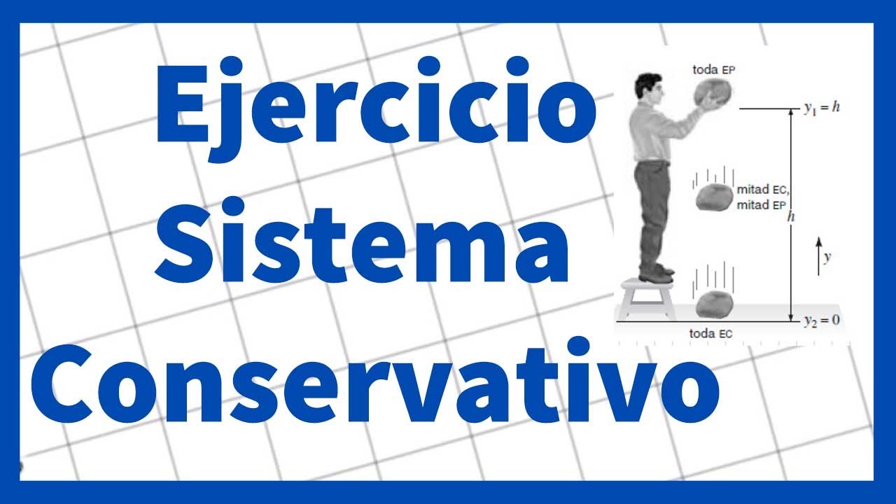 Sistema conservativo  - Ejercicios resuelto de energía