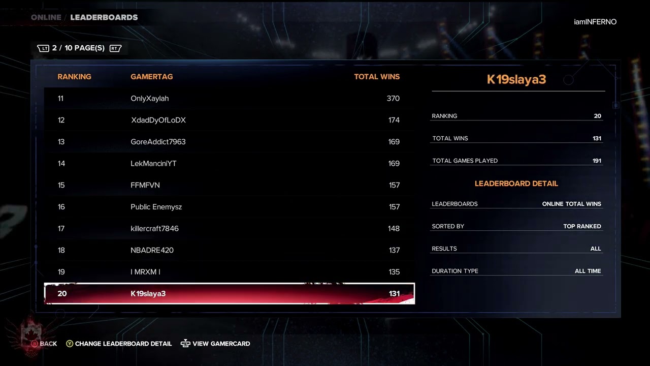 WWE 2K24 | April 1st Top 50 Leaderboard | Xbox One Server