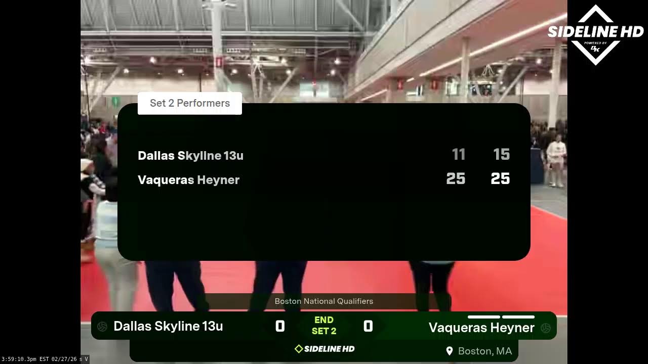 Vaqueras Heyner vs. Dallas Skyline 13u (2026.02.27)