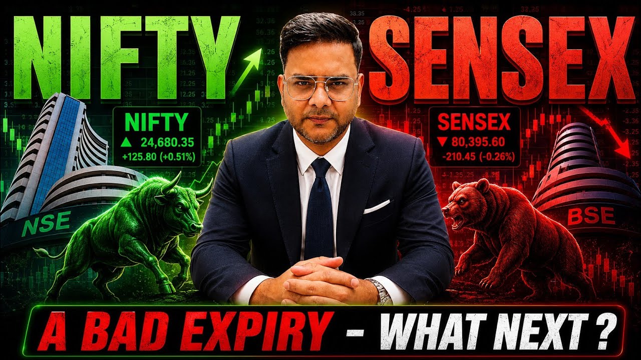 Nifty Prediction & Sensex Analysis for Tomorrow & market news | 15th July 2026 | 📈🚀