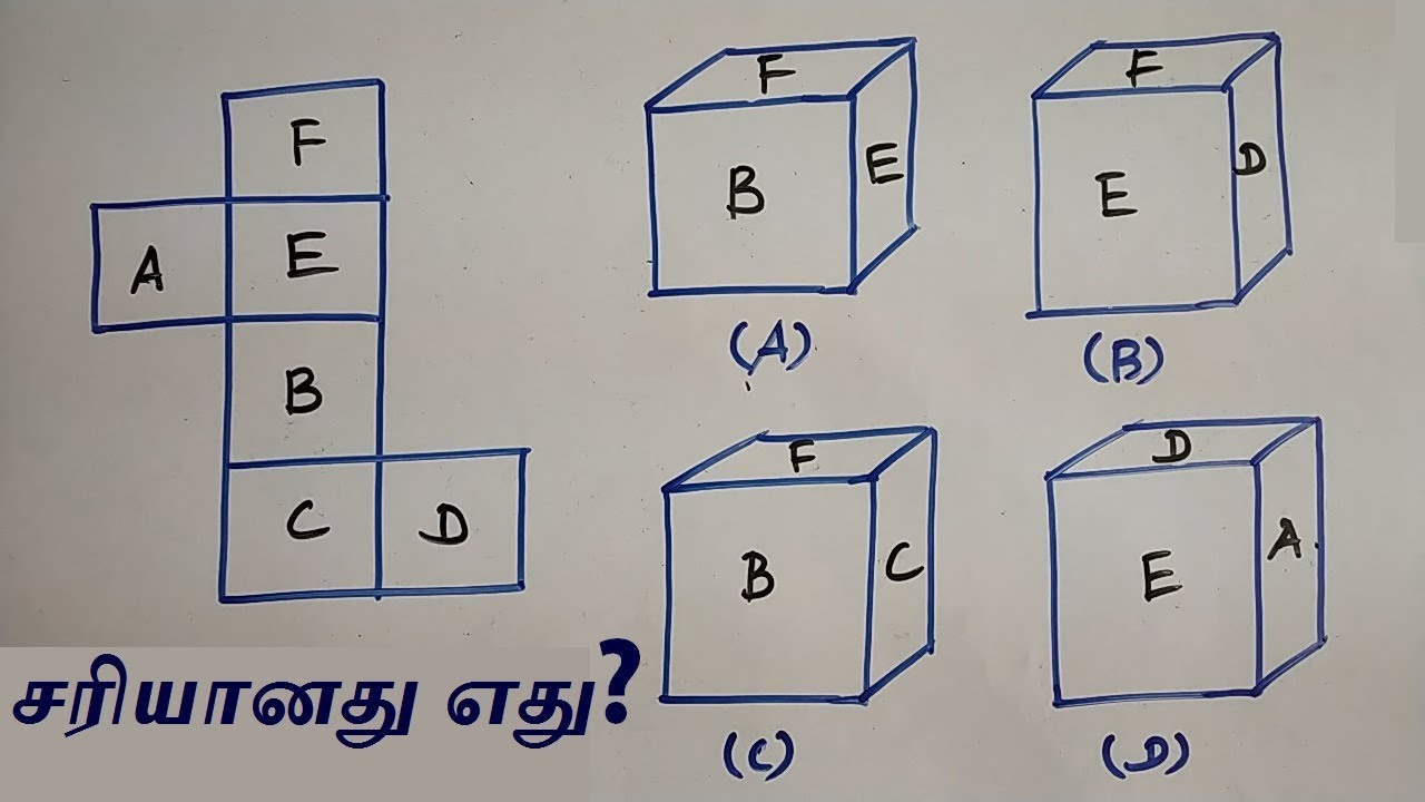 DICE IN TAMIL | APTITUDE AND REASONING IN TAMIL | TNPSC, SSC, IBPS, RRB | AAKKAN MATHS