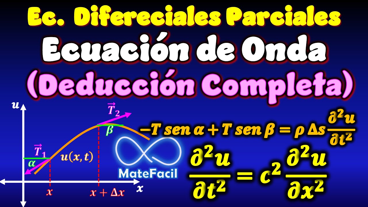 Ecuación De Onda ¿Cómo se Obtiene? EXPLICACIÓN PASO A PASO MUY FÁCIL (Ecuación Diferencial Parcial)