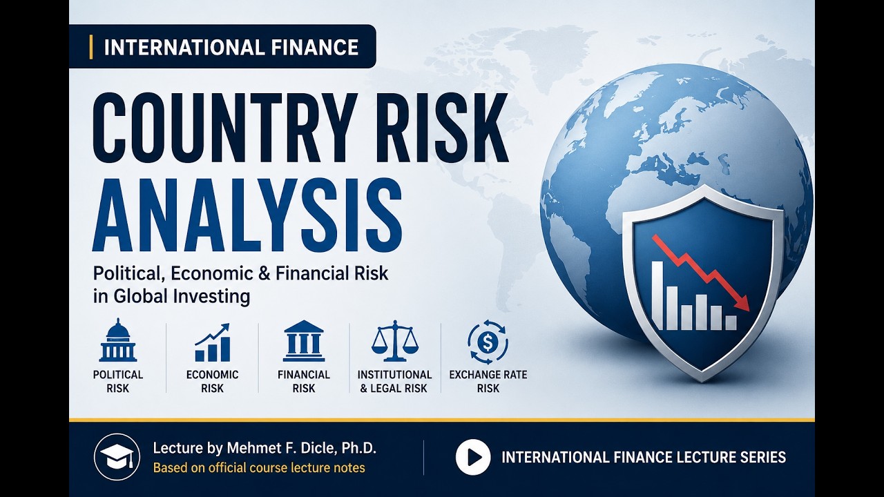 Country risk analysis