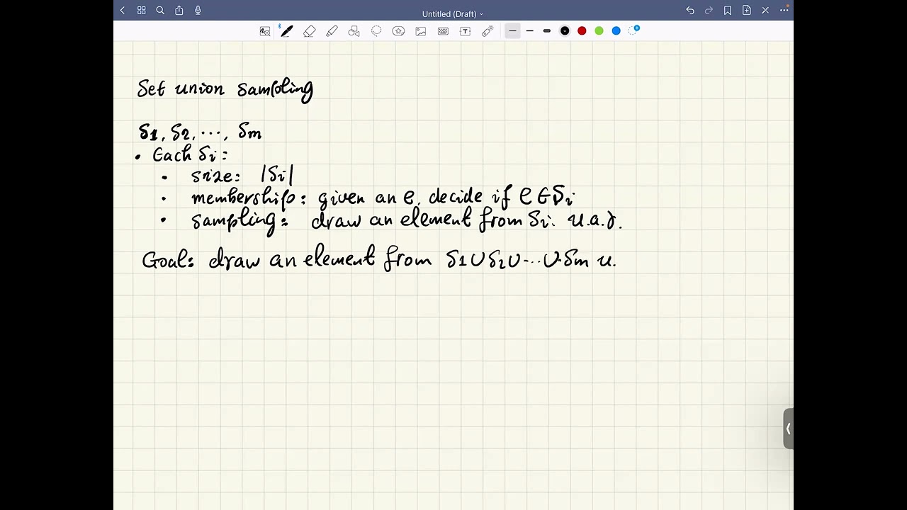 Sampling 4: Set Union Sampling