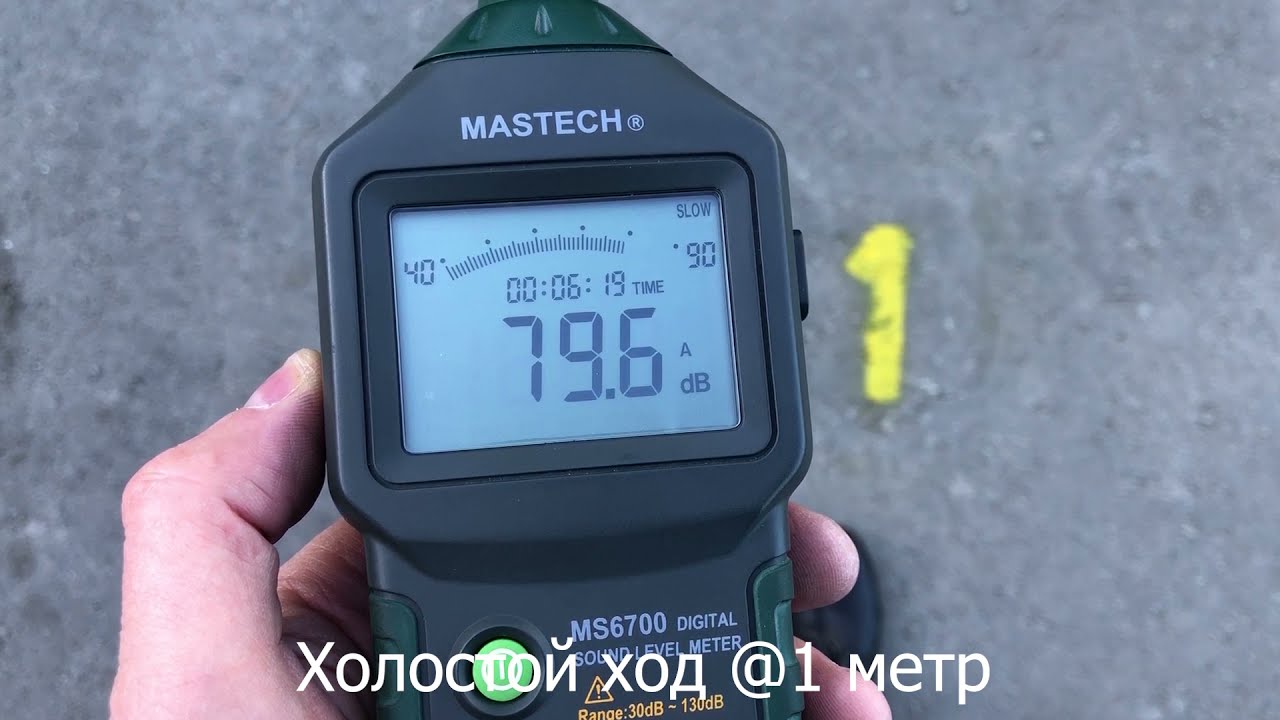 Измерение уровня шума ЭДК-200-4-Т в шумозащитном кожухе.