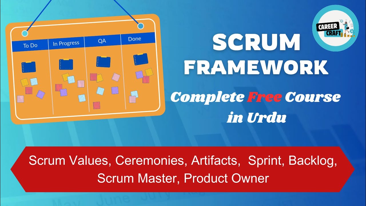 Scrum Framework Full Course | Urdu | Agile Project Management