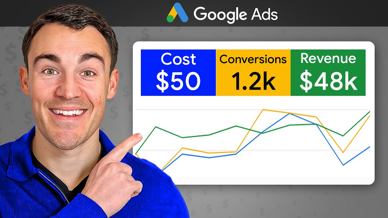 How To CRUSH Google Ads with a Small Budget