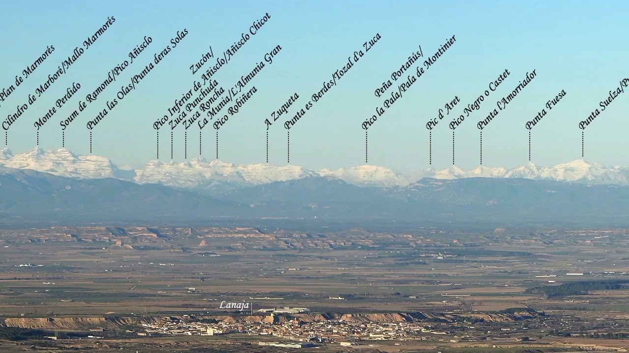 Panorámica, con nombres anotados, desde la cima del Torre Ventosa (Sierra de Alcubierre, Huesca)
