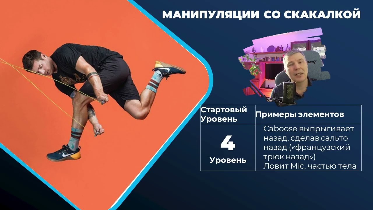 0,5-4 стартовые уровни сложности в манипкляции со скакалкой