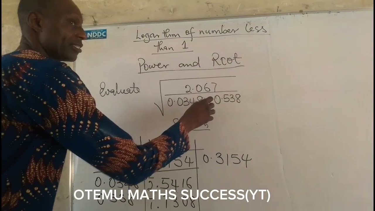 How to solve Logarithm of number less than 1(Power and Root)