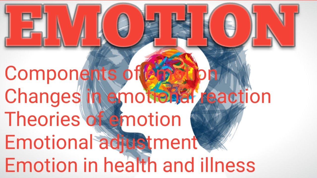 हिन्दी में || Emotion || Unit 4 || Motivation And Emotional Process || Psychology || B.Sc Nursing