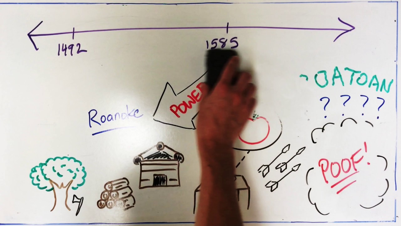 The First English Settlements