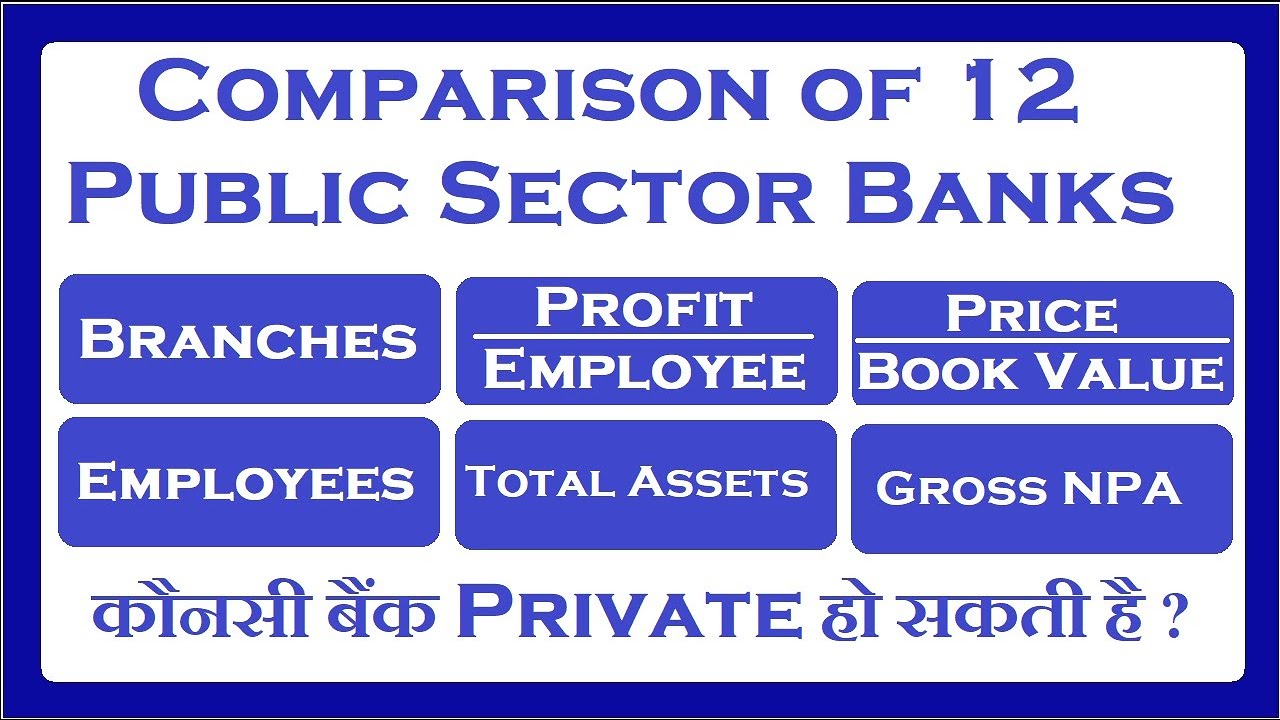 Comparison of Public Sector Banks