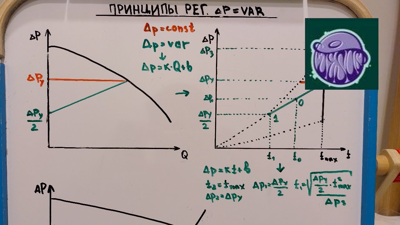 Пропорциональное регулирование насосов. Раскрываю ноу-хау