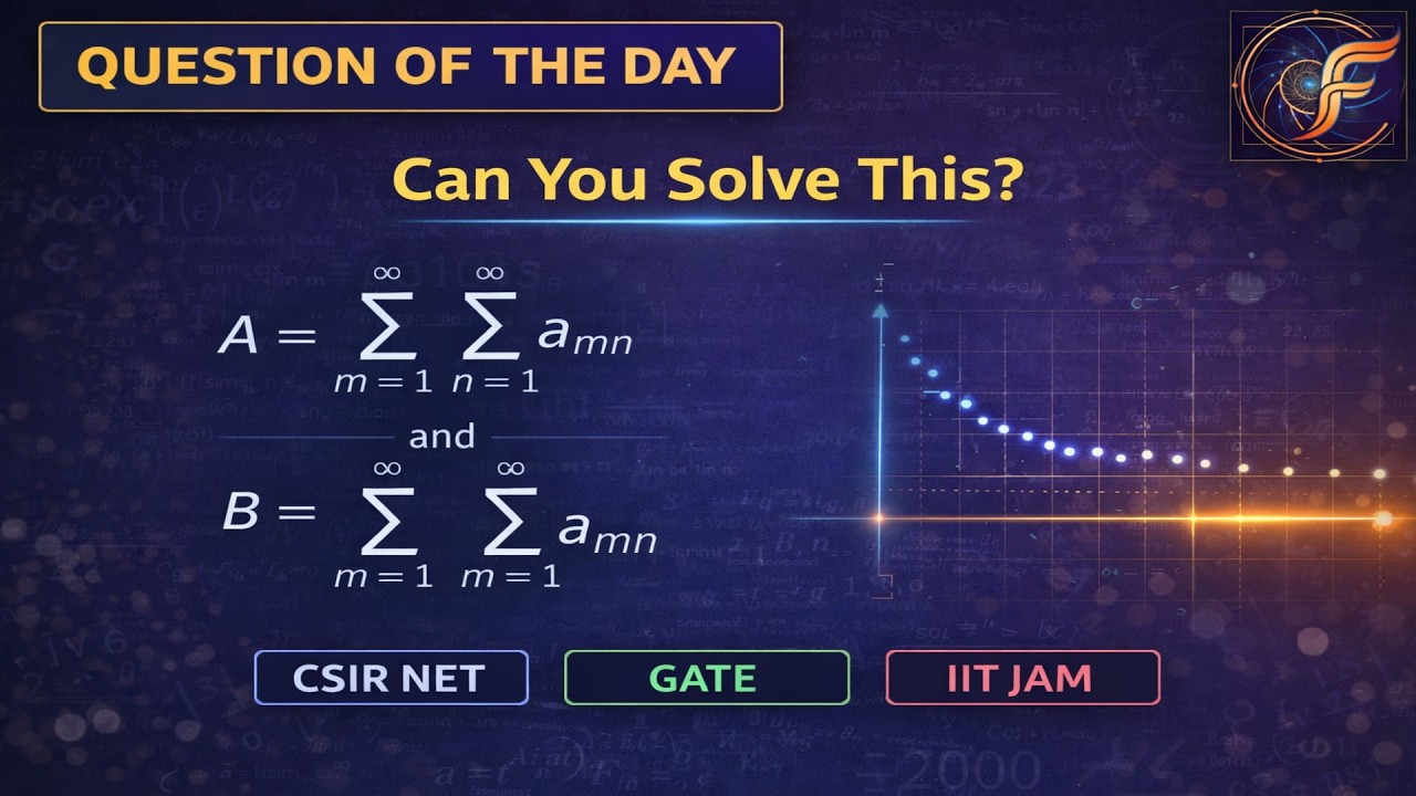 Can You Always Swap the Sums? The Non-Negative Double Series Theorem