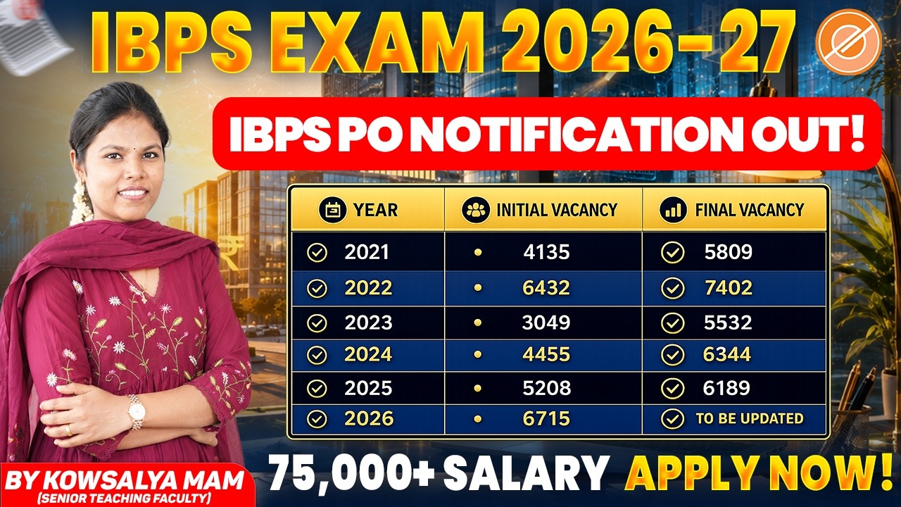 IBPS PO Notification 2026 Out🔥 6715 Vacancies | Apply Online | Salary ₹75,000+