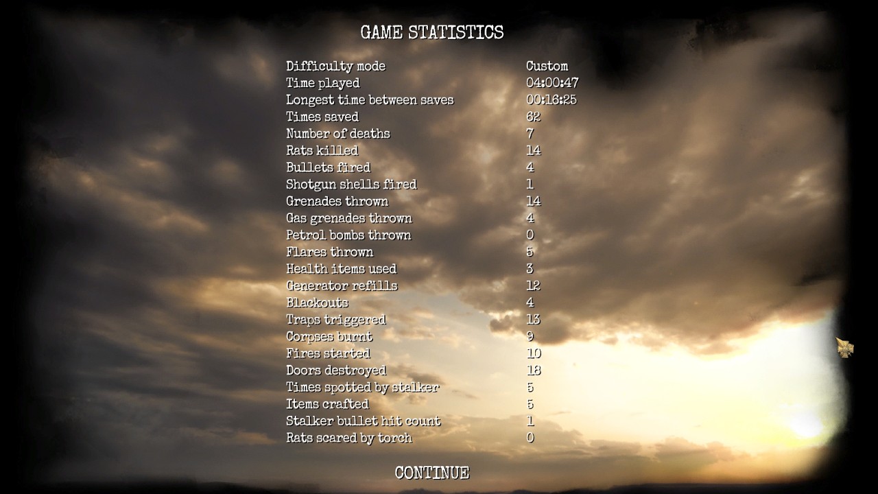 [4th RUN] Amnesia: The Bunker - Survival Mod - Maximum Difficulty -  No Commentary Playthrough