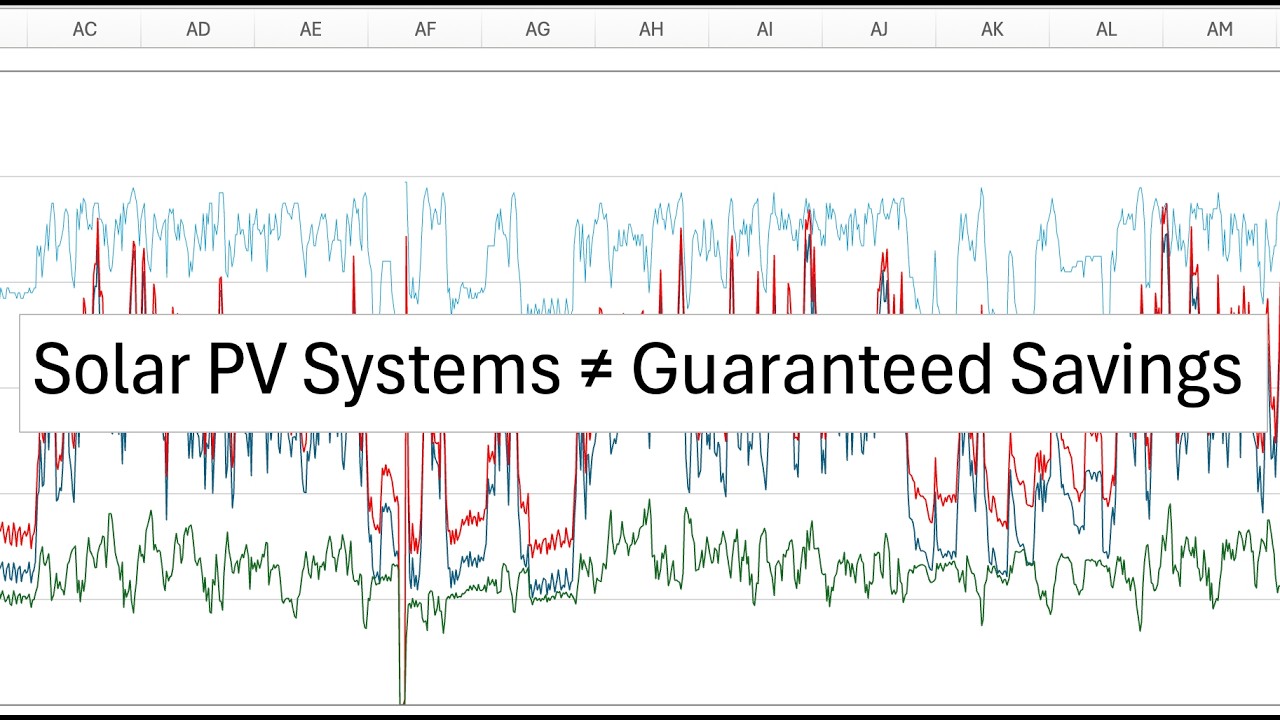 Industrial Site - Solar PV Case Study - Solar, Demand Savings and Installation Approach