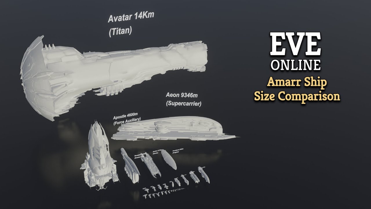 EVE Online: Amarr Empire Ship 🚀 Size Comparison
