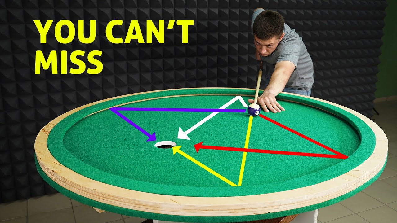 The Game You Can't Fail