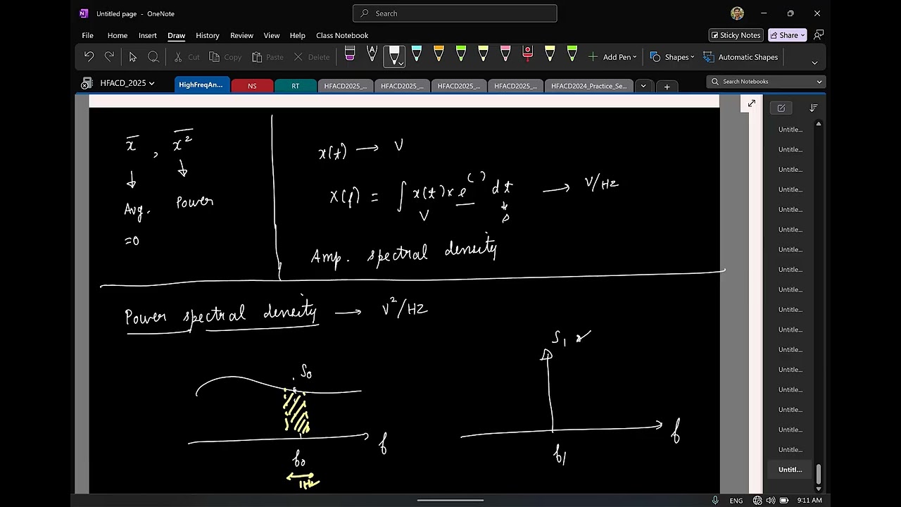 Lecture 28: Intro to noise; Input referred noise voltage and current