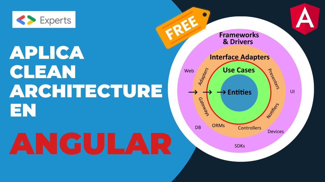 Aplicando Clean Architecture en un proyecto Angular