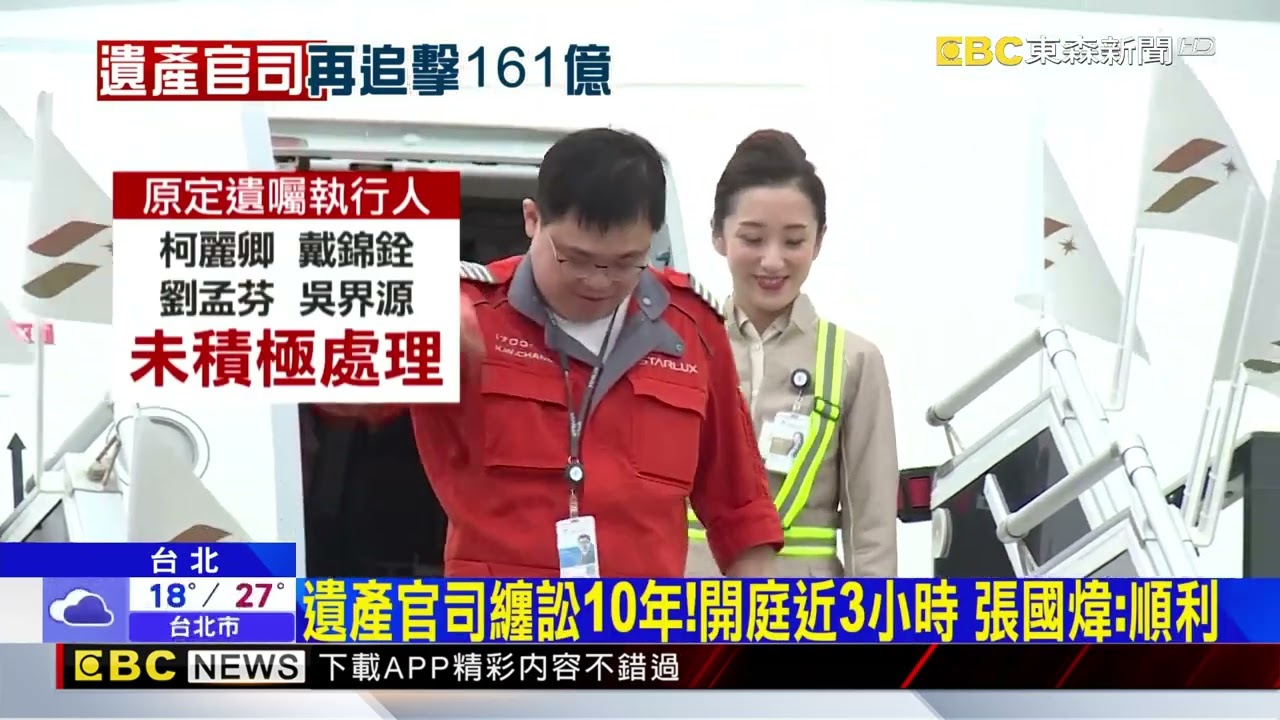 遺產戰火燒10年 張國煒出招「撤換遺囑執行人」@newsebc