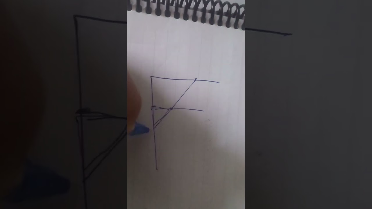 بحوث عمليات (الطريقة البيانية او الرسم)