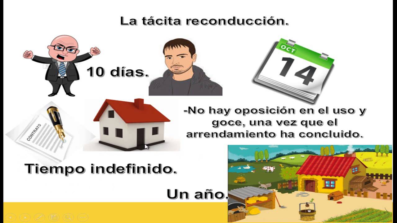 La tácita reconducción