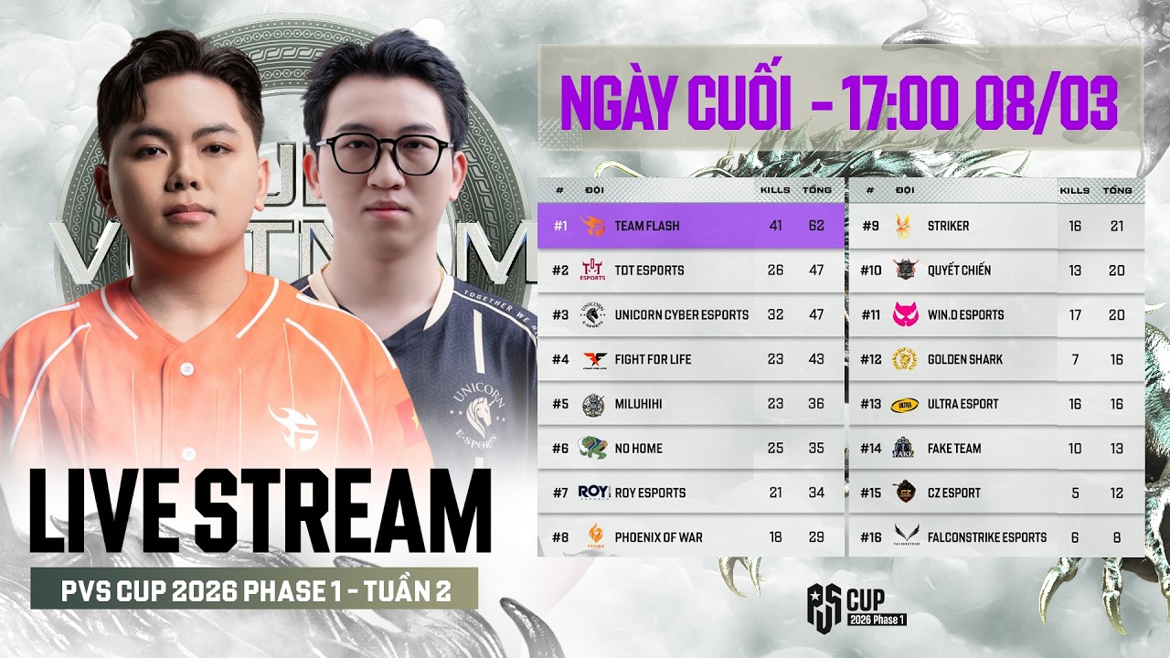🏆[PVS Cup 2026 P1] Tuần 2 - Ngày Cuối: 🇻🇳 TDT, 🇻🇳 FL, 🇻🇳 POW, 🇻🇳 FFL, 🇻🇳 ROY, 🇻🇳 NO, 🇻🇳 UNC,...