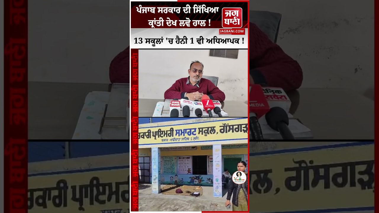 ਧਰਨਾਕਾਰੀਆਂ ਨੂੰ ਭਜਾਉਣ ਲਈ ਅਥਰੂ ਗੈਸ ਦੇ ਛੱਡੇ ਗੋ/ਲੇ, ਕਿਸਾਨਾਂ 'ਤੇ ਕਾਰਵਾਈ ਮਗਰੋਂ Police ਦਾ ਬਿਆਨ