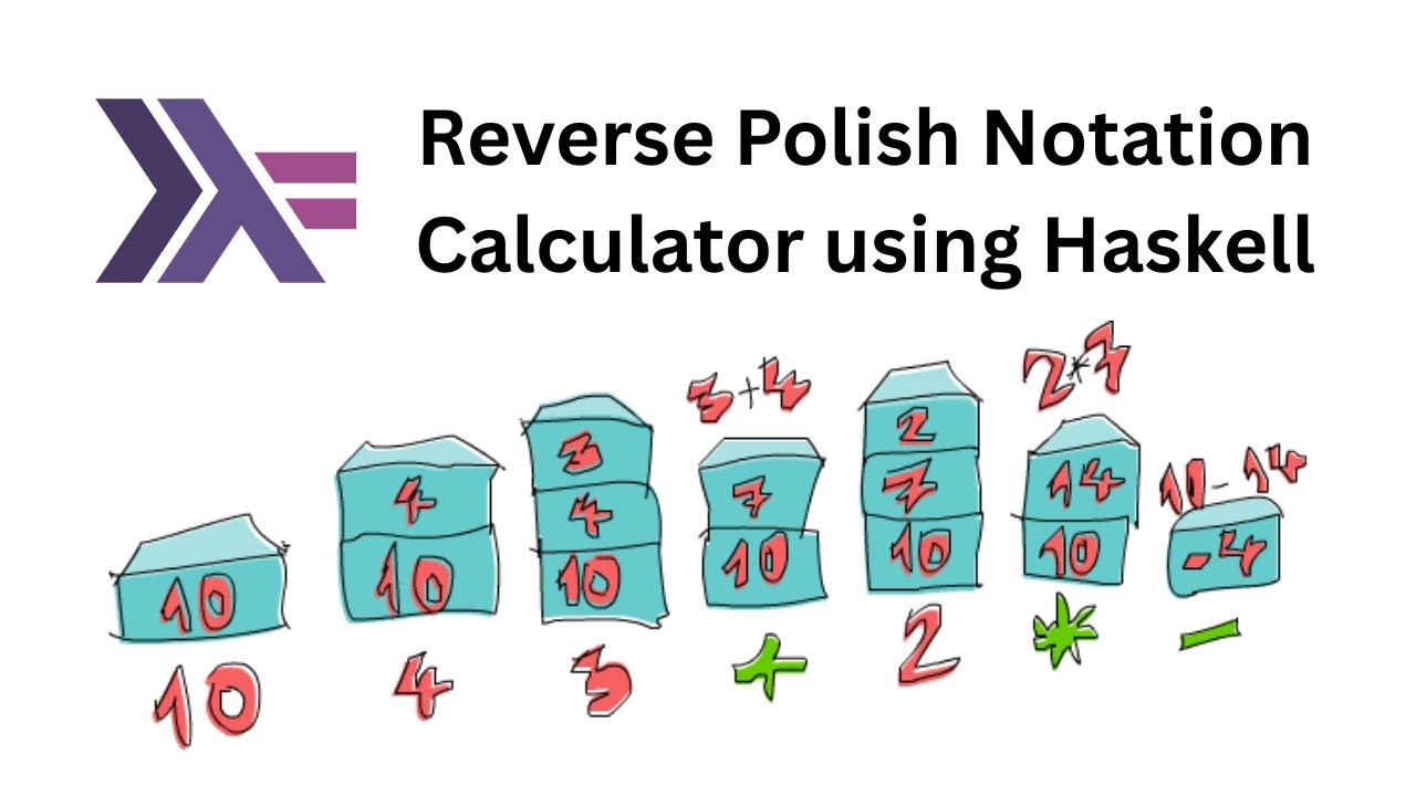 Reverse Polish Notation Calculator using Haskell