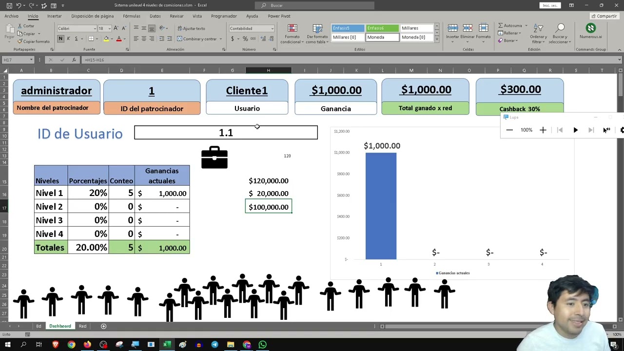Estrategia de MKT de afiliados con sistema Unilevel en Excel