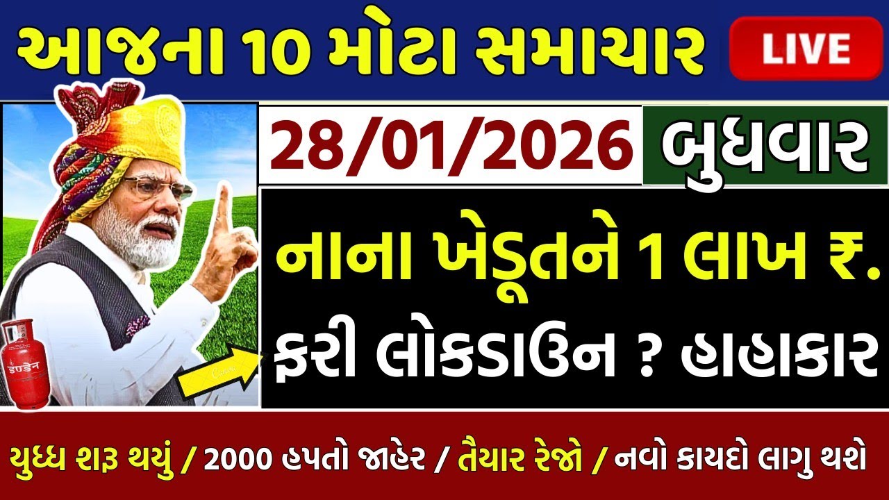આજના તાજા સમાચાર/ લોનમાફ, ખેડૂતો: 3100 સહાય,2000 હપ્તો,નવા નિયમ,6 યોજના,સોનુ ચાંદી / khedut samachar